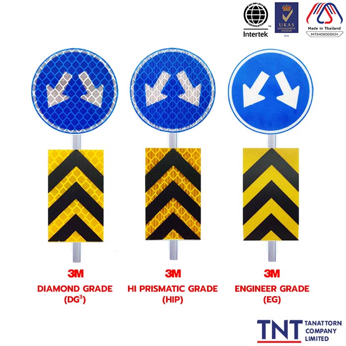 ป้ายหัวเกาะ