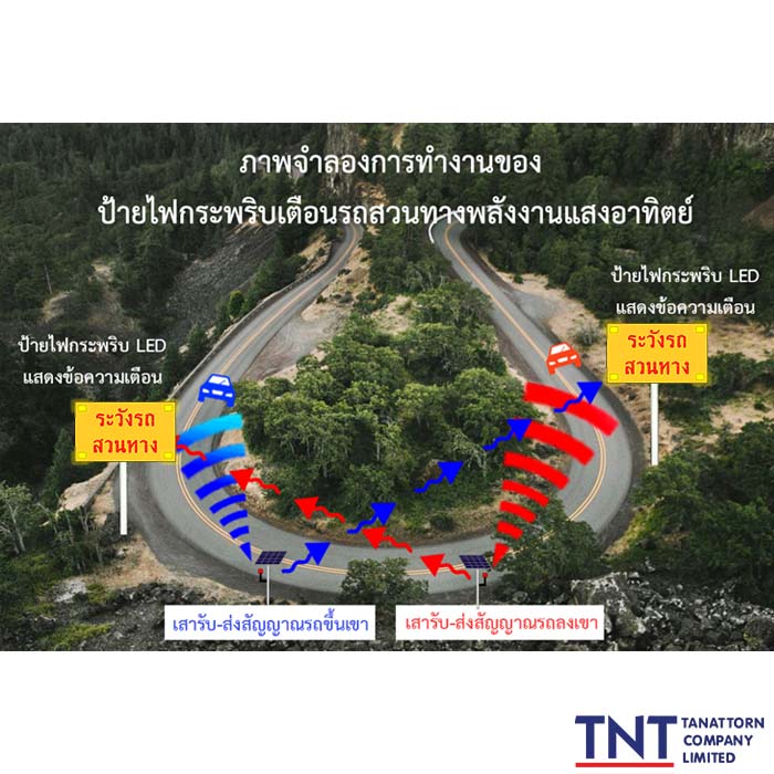 flashing two way sign ex