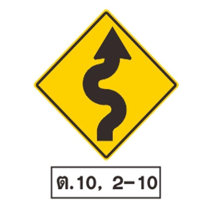 ป้ายเตือน